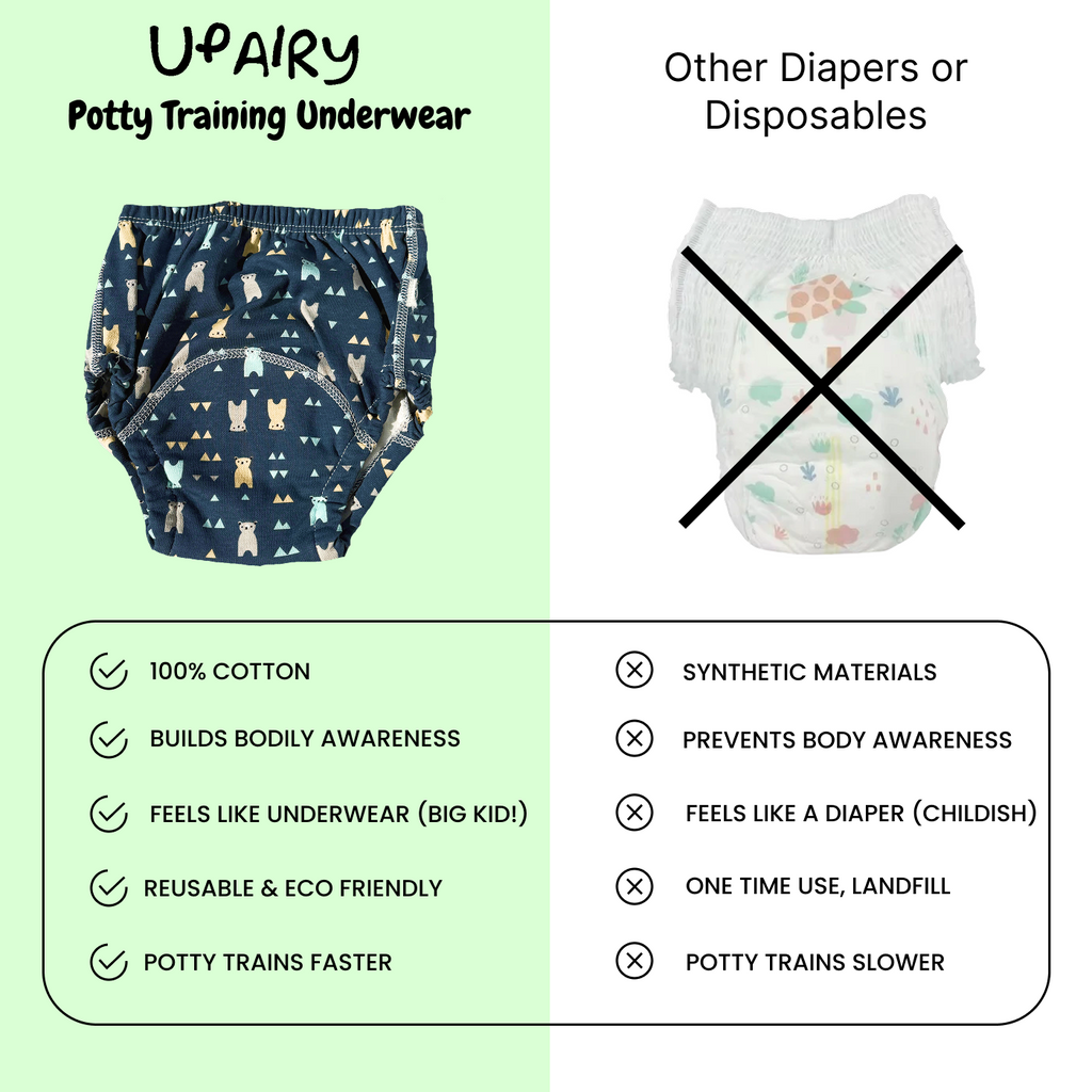 Potty Training Underwear - Aliens (5-Pack)