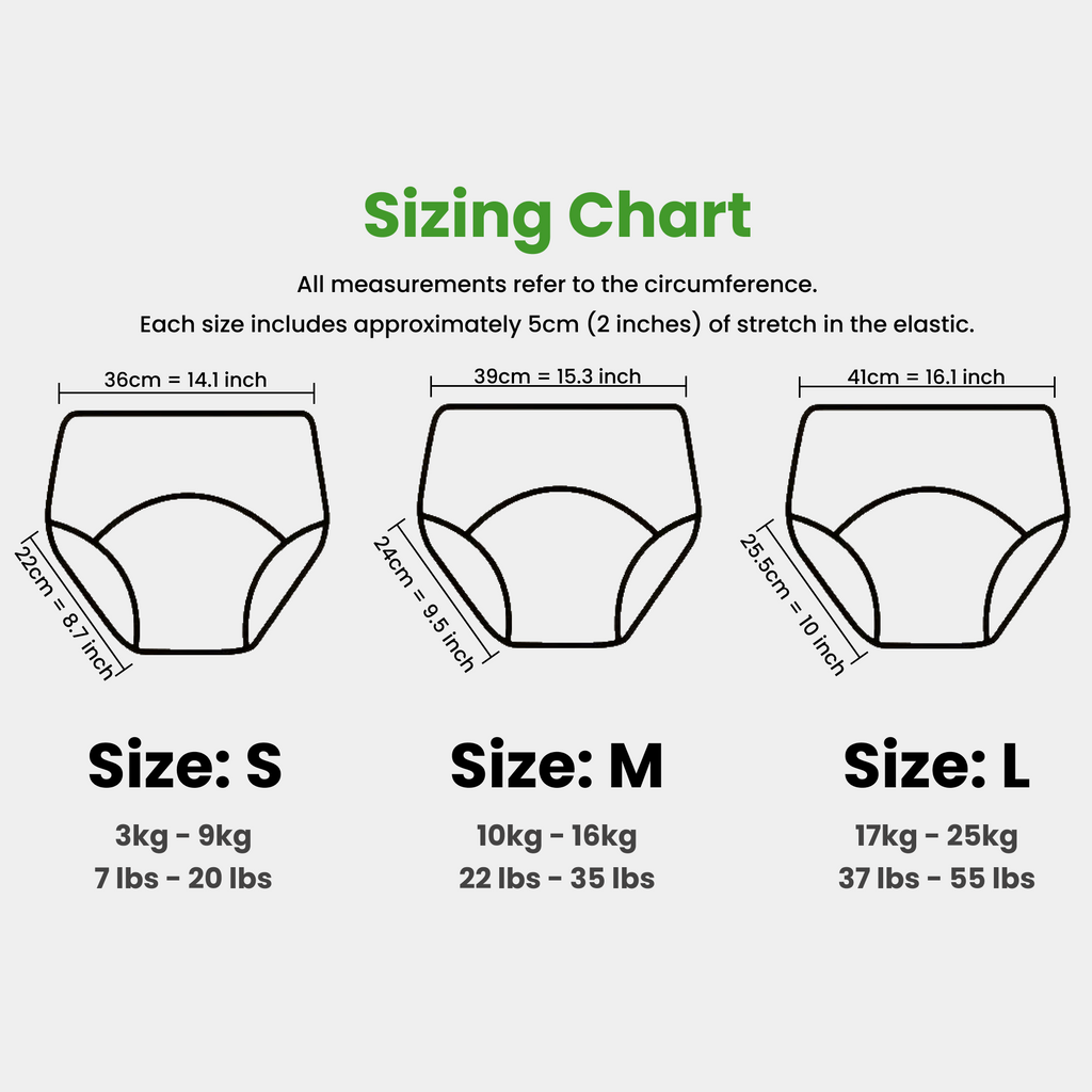 Potty Training Underwear - Planes (5-Pack)